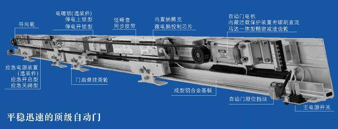 柳州柳江区感应门机