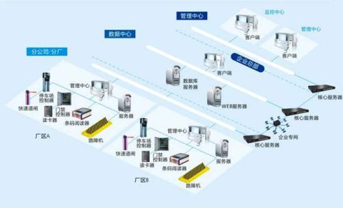 柳州柳江区食堂收费管理系统七号